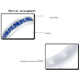 Inel Ceramic Albastru Din Tungsten Pentru A Avea O Poveste Lungă